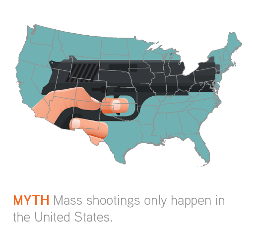 Can Mass Shootings Be Stopped? | Rockefeller Institute Of Government