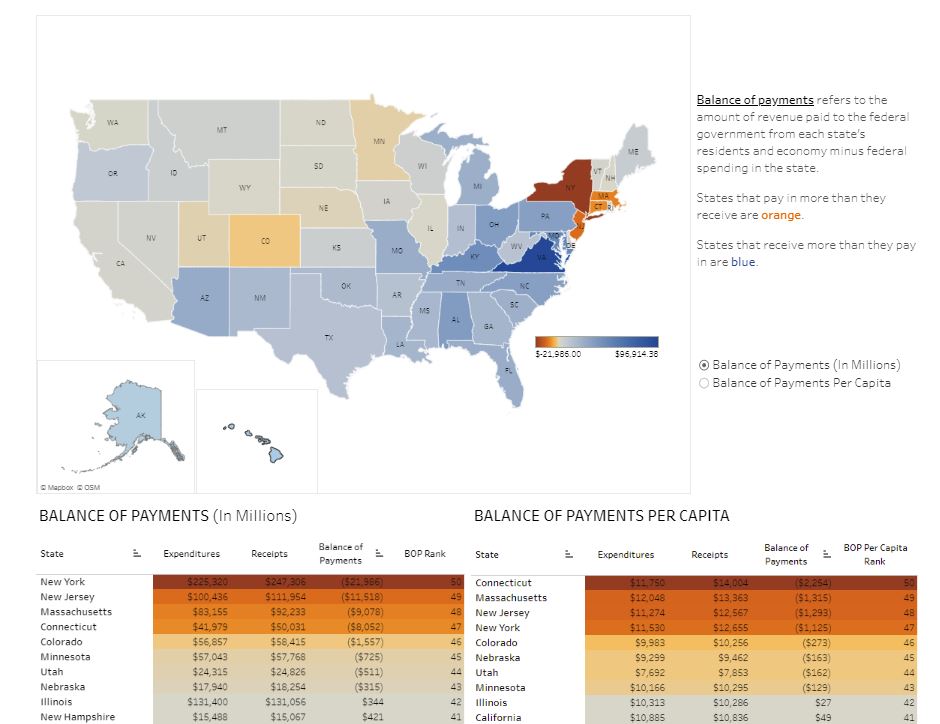 Data Visualizations | Rockefeller Institute of Government