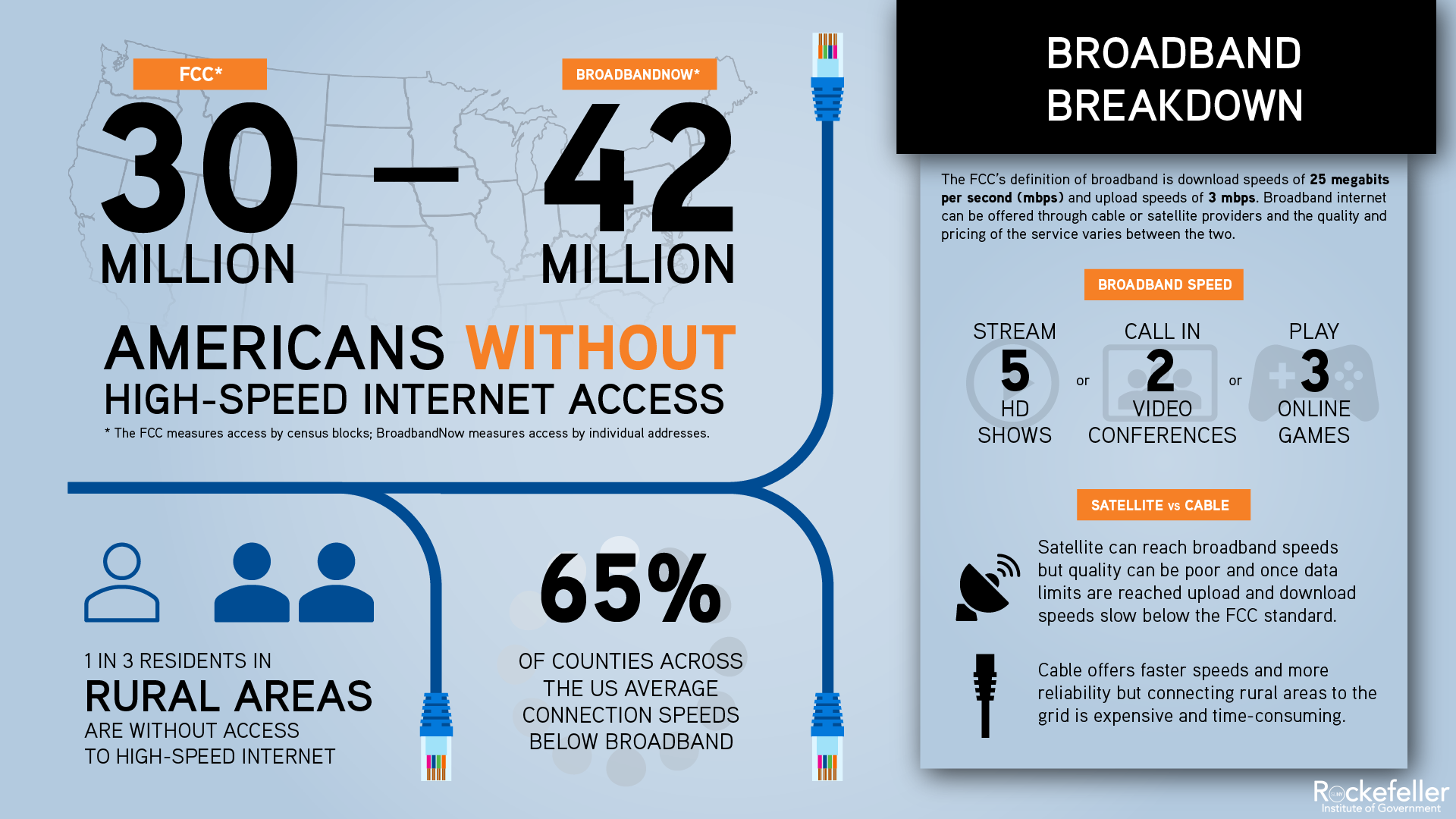 Broadband Expansion and Coronavirus Rockefeller Institute of Government