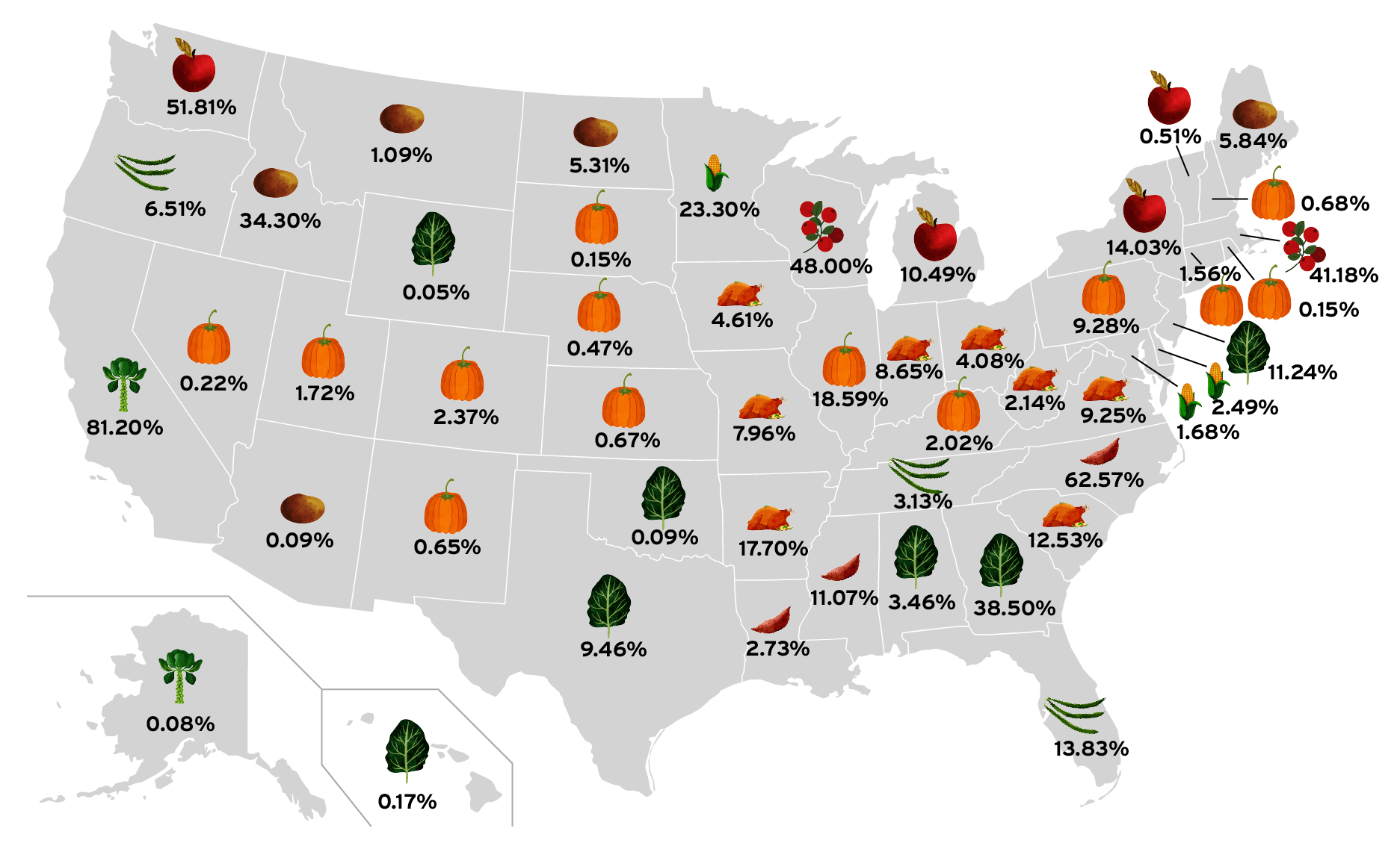 Where in the US Are These Iconic Thanksgiving Foods Produced